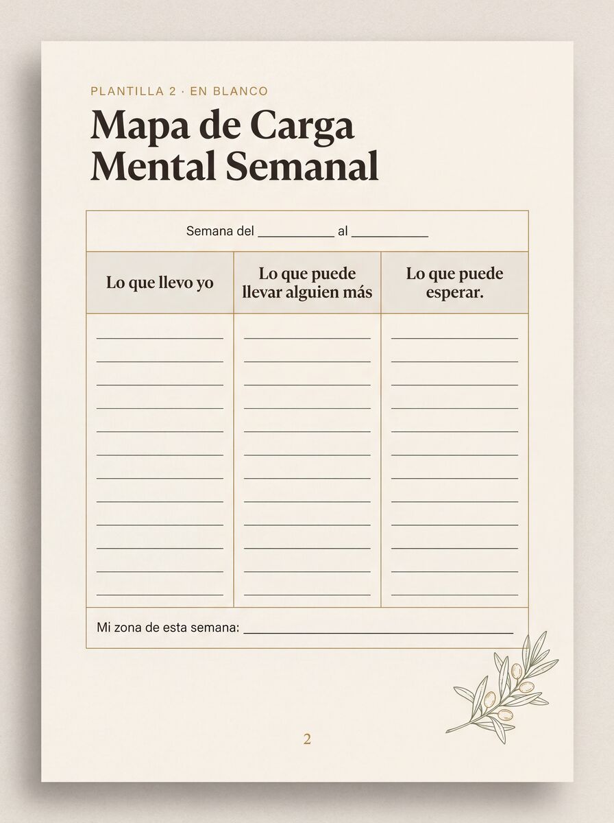 De las 9 Plantillas
