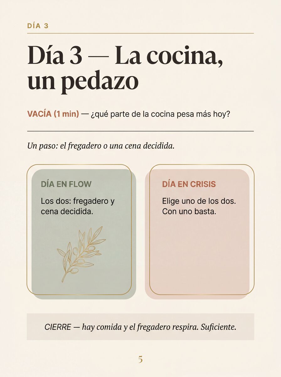 Del Reto de 30 Días